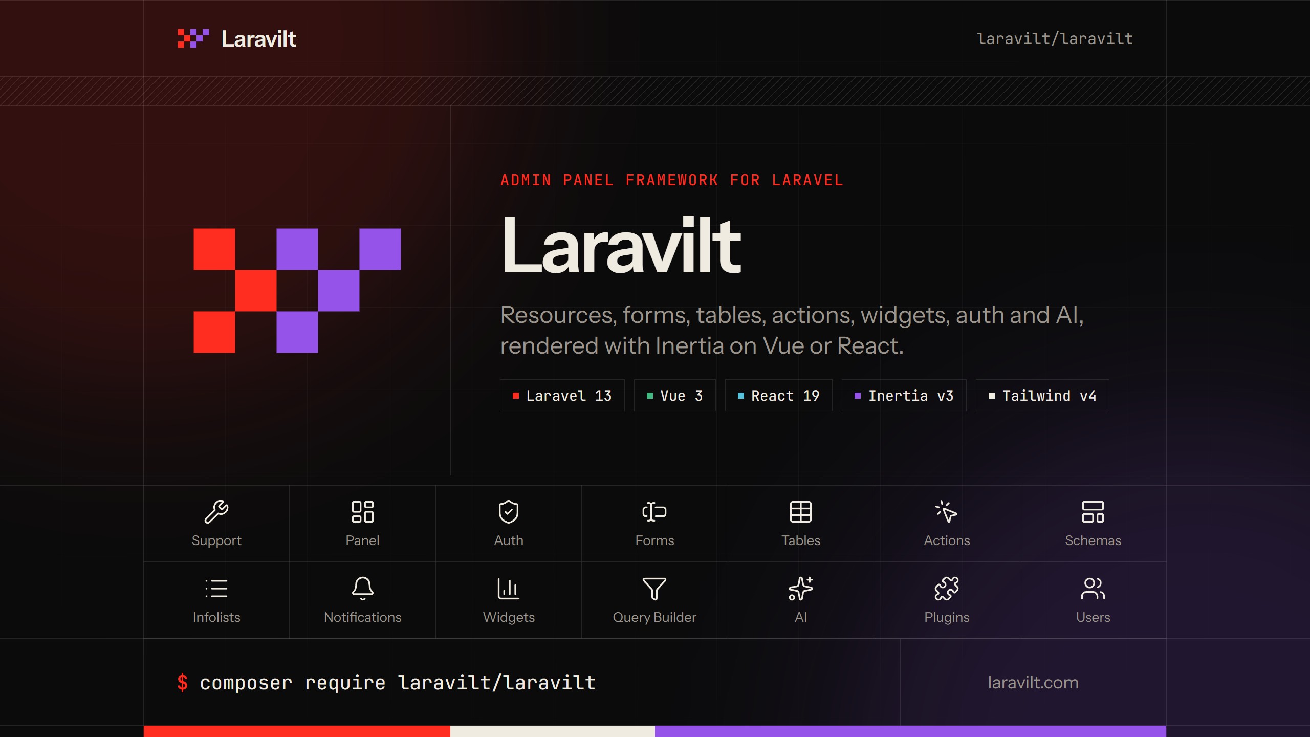 A Laravilt admin panel